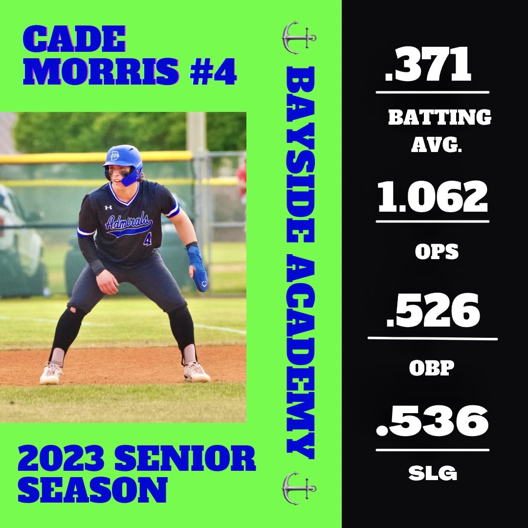 ⁦@PBR_Alabama⁩ ⁦⁦<a href="/ftrstarsseries/">New Balance 𝗙𝘂𝘁𝘂𝗿𝗲 𝗦𝘁𝗮𝗿𝘀 𝗦𝗲𝗿𝗶𝗲𝘀</a>⁩ ⁦<a href="/HallTechSports1/">Hall-Tech Sports</a>⁩ ⁦<a href="/AHSAAUpdates/">AHSAA</a>⁩ ⁦<a href="/ahsaaradio/">AHSAA Radio Network</a>⁩ ⁦<a href="/FlatgroundBats/">FLATGROUND Hitting</a>⁩ ⁦<a href="/TopPreps/">SPORTS NEWS, VIDEOS, GRAPHICS, EXPOSURE & MORE</a>⁩ ⁦⁩ ⁦⁦<a href="/BenThomasPreps/">Ben Thomas</a>⁩ ⁦<a href="/PrepSoutheast/">Southeast Prep Baseball Recruiting</a>⁩ ⁦<a href="/WowFactorNation/">Wow Factor Baseball</a>⁩ ⚾️ #HitTheFastball #AnchorUp #Stalwart