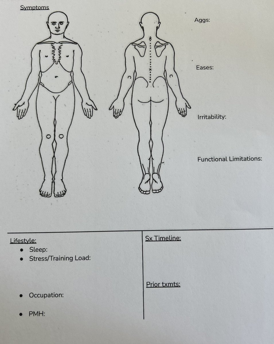 JuliaMullerDPT's tweet photo. This took 10 mins to make one day, and I just upload it into the EMR and the subjective is then done https://t.co/0qEHkNkrk9