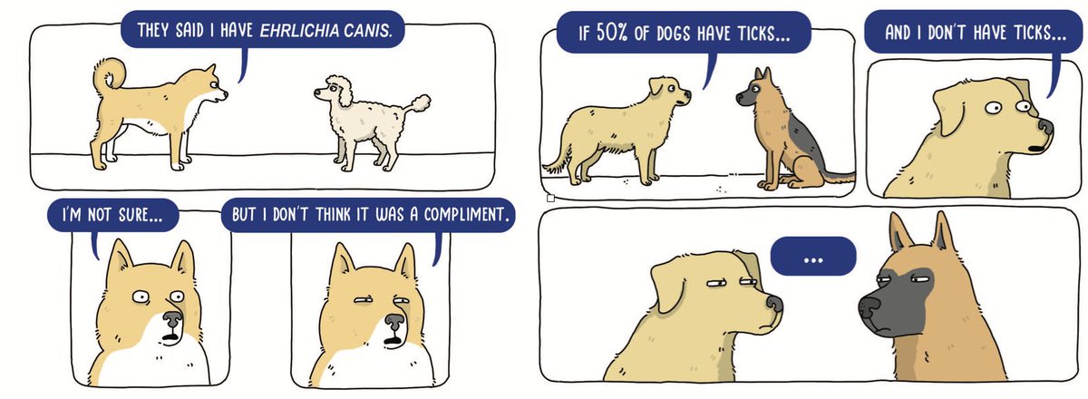 Sometimes you gotta put aside the lab coat and formulae and simply lighten up.

Very proud to have worked with <a href="/BIAH/">Biah</a> <a href="/Boehringer/">Boehringer Ingelheim</a> and #PetSense on these comics and interacted with over 2,000 vets and students in Asia. Cannot thank you enough for sharing your knowledge with me.