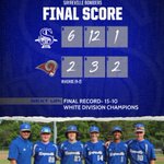 Photo by Coach Novak (@CoachNovBombers)