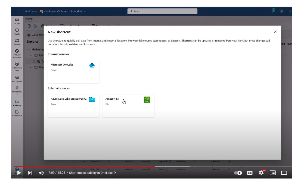 Mimoune Djouallah on Twitter "less impressed with integration with 