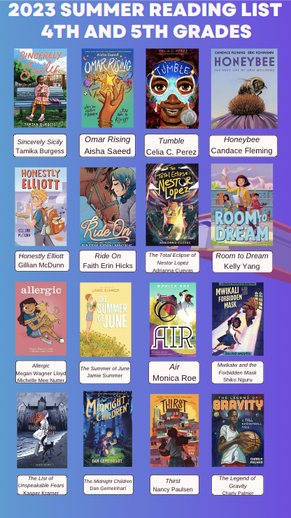 APSMediaServ's tweet image. Summer is the time to recharge, relax and READ! Not sure what to read? Follow this link to the recommended summer reading list from @apsupdate: atlantapublicschools.us/library-media-… #justread #morereadingwithmorelyfechallenge