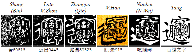gyankotsu's tweet photo. Only few people know that biang glyph can be traced back to oracle bones https://t.co/DKsLz6E3f4