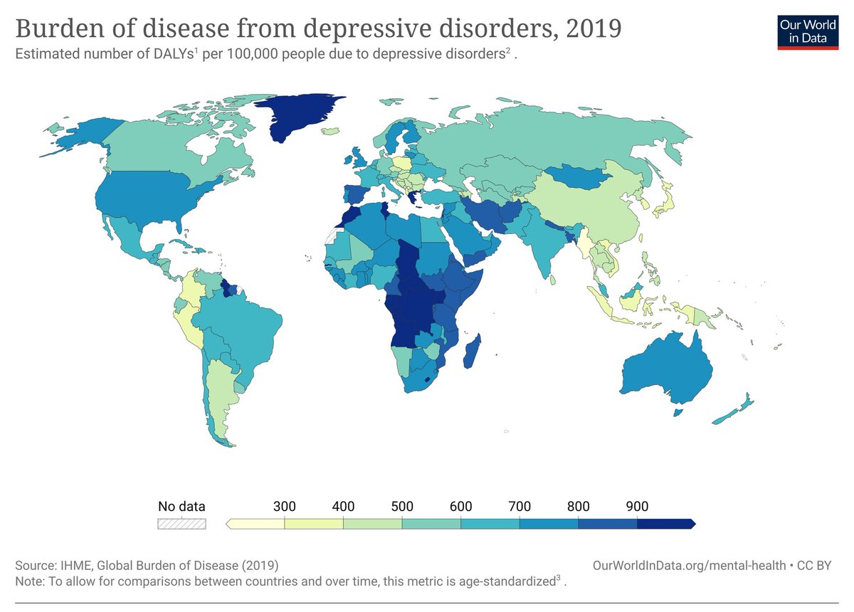 There is a persistent myth of 'the happy poor'. It's just that: a myth. While happiness and life satisfaction are of course driven by many other things as well, people in poor countries are on average much more unhappy. Economic growth matters. ourworldindata.org/grapher/gdp-vs…