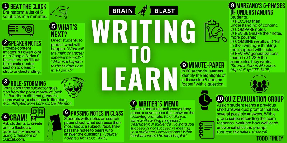 Writing to Learn (WTL) Strategies ⌨️ | Brain Blast
#engchat #education #teachers #K12 #edchat #ukedchat #composition #writing #students