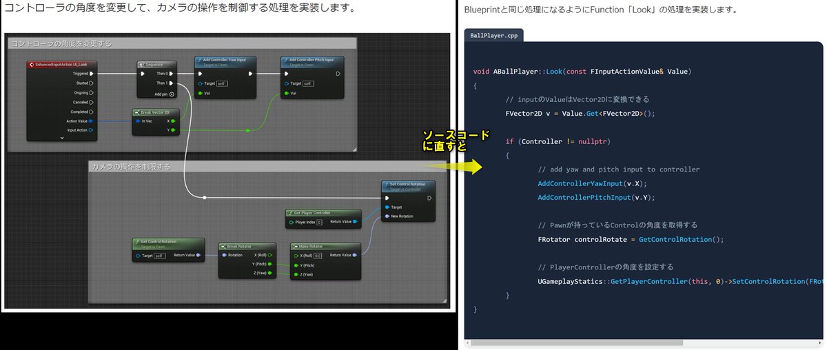 Blueprintとソースコードの両方あると処理の流れは分かりやすいし、Blueprintの中身についても知ることができる
書くの大変だけどお互い補完しあえるところはあるんだなぁという気付きがあった