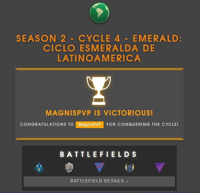 DU Magnis tweet media