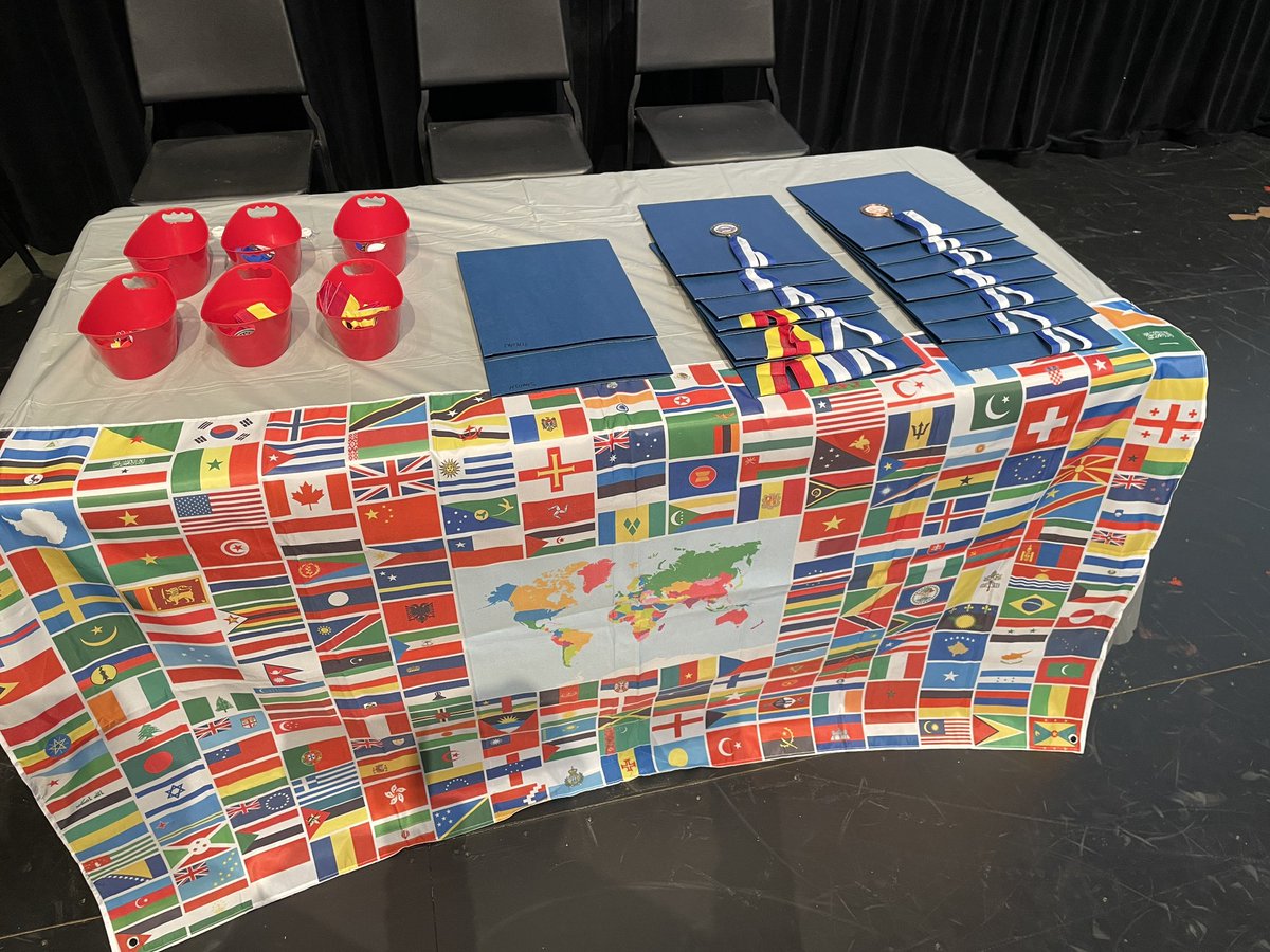 Wilmington World Languages tweet media