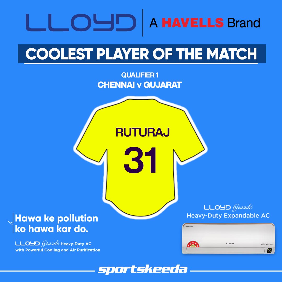 Sportskeeda's tweet photo. After a sensational performance against Gujarat, Ruturaj Gaikwad is our Lloyd Coolest Player of the Match ✨
@MyLloydIndia
#CoolestPlayeroftheMatch #RuturajGaikwad #IPL2023 #Cricket #LlyodAC #CoolAirWithLlyodCare #KhayaalJoGharKoGharBanaye https://t.co/wBiu0KkKYg