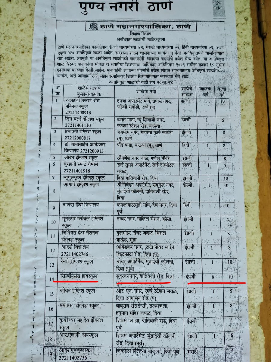 KUSHAL5666's tweet photo. #ठाणेमहानगरपालिका  क्षेत्रातील दातिवली  रोड (दिवा ) येथील #सिम्बायसेस शाळा अनधिकृत चालू  असून ,शाळेकडून  अवाजवी फी  सांगून  शाळा सोडल्याचा  दाखला देण्यास  नकार  देत  आहेत.अश्या मनमानी कारभार करणाऱ्या शाळांवर  शासन  कारवाही  करेल  का  ?
@TMCaTweetAway @ThaneCityPolice @dvkesarkar https://t.co/J1bocJhW0e