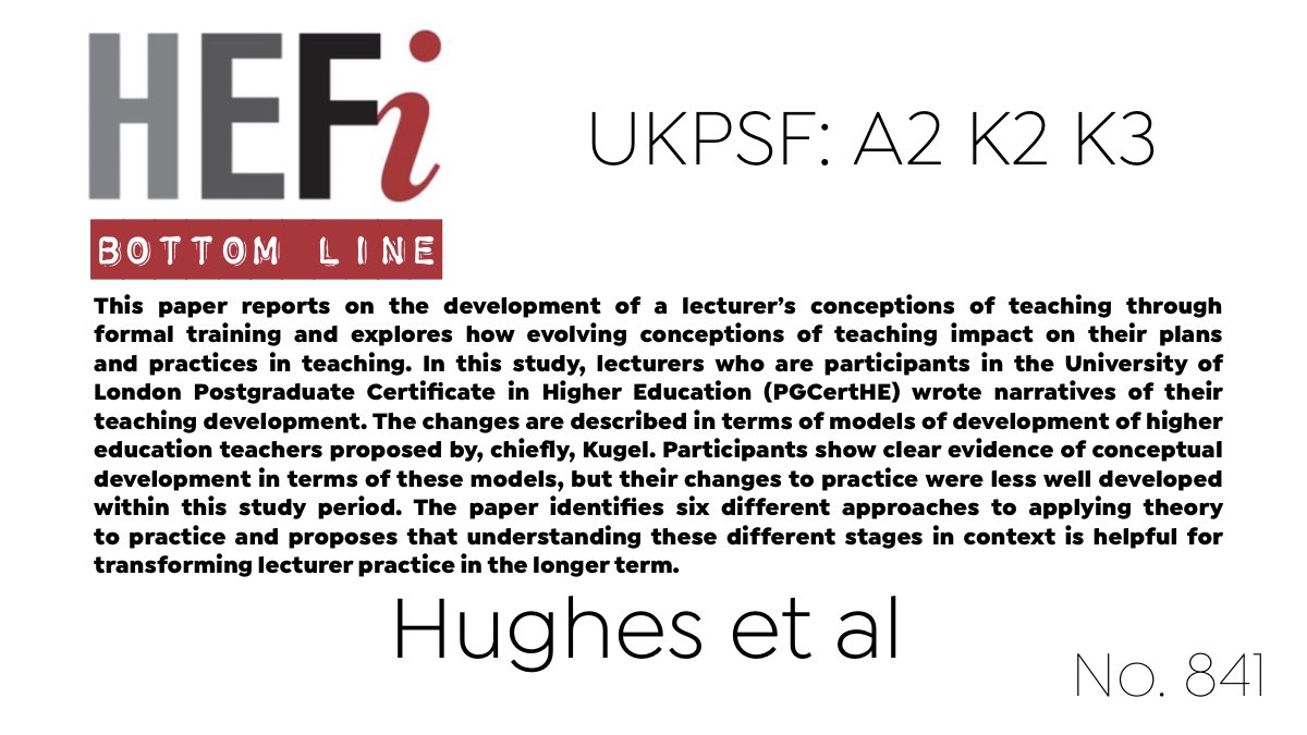 UoB_HEFi's tweet photo. #BottomLine No. 841: Developing as a teacher: changing conceptions of teaching and the challenges of applying theory to practice
Gwyneth Hughes, @David_Baume, Ayona Silva-Fletcher & Linda Amrane-Cooper in @TeachinginHE
#PGCHE #Teaching #conceptions
https://t.co/9mjr6er6Pv https://t.co/57wXC3DZET