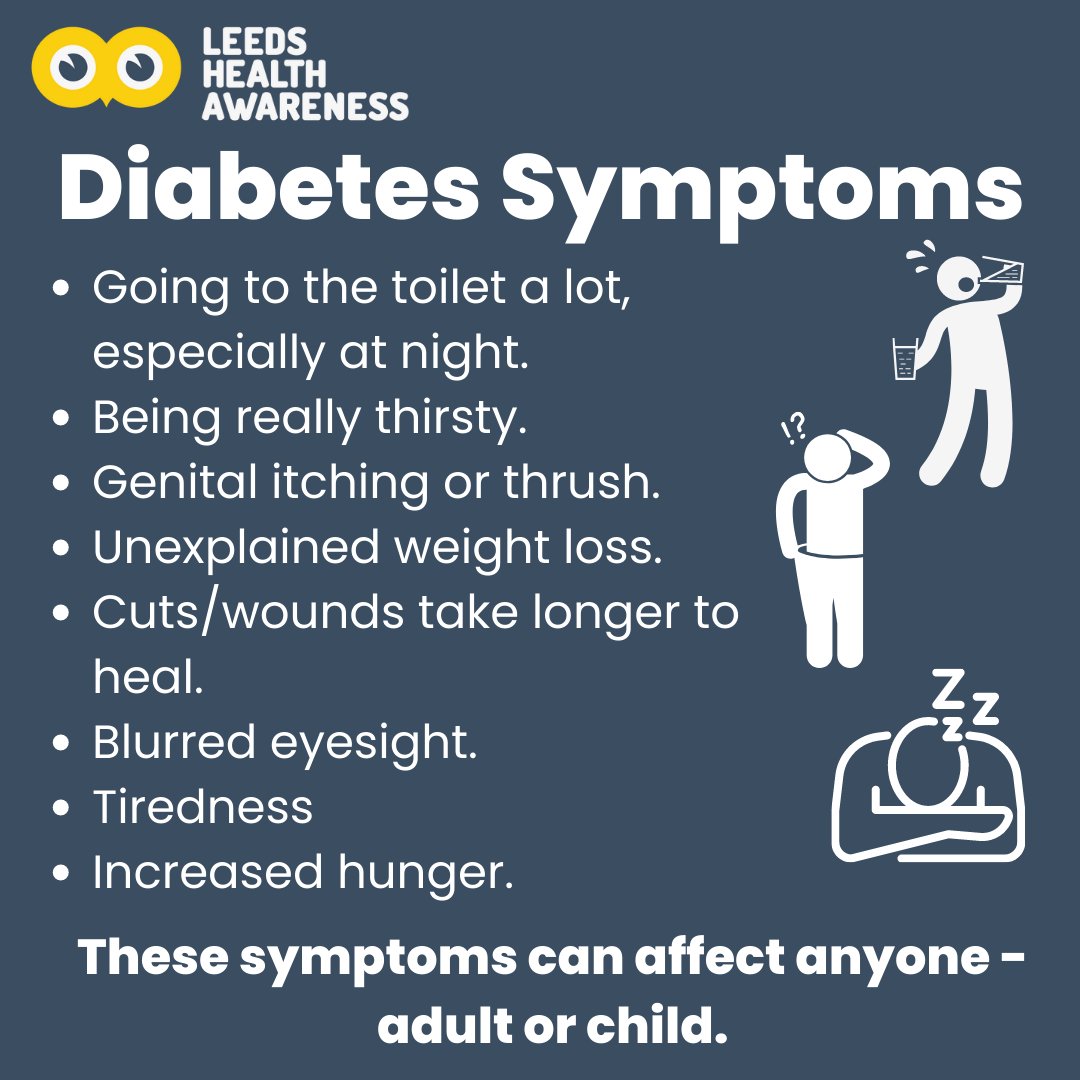 #Type2DiabetesPreventionWeek
Are you worried that you, your child or someone you know may have diabetes?

Having potential signs of diabetes doesn’t mean you definitely have the condition, but it is always best to speak to your GP to find out. ❤