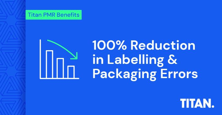 The graph shows 100% of users reported a Reduction or Very Significant Reduction in Actual Labelling and Packaging Errors (i.e. those that leave the pharmacy). 93% also saw a reduction in Handout errors. 
#digitalpharmacy #artificialintelligence #pmrreimagined #pharmacyreimagined