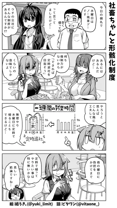 「ノー残業デー」が形骸化してしまう話⏰(再掲)