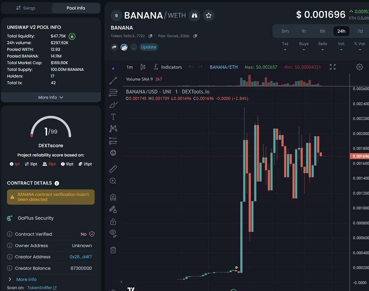 𝐁𝐀𝐍𝐀𝐍𝐀𝐒 tweet media