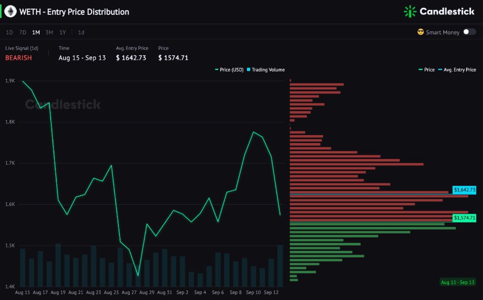 Crypto TMNDE tweet media