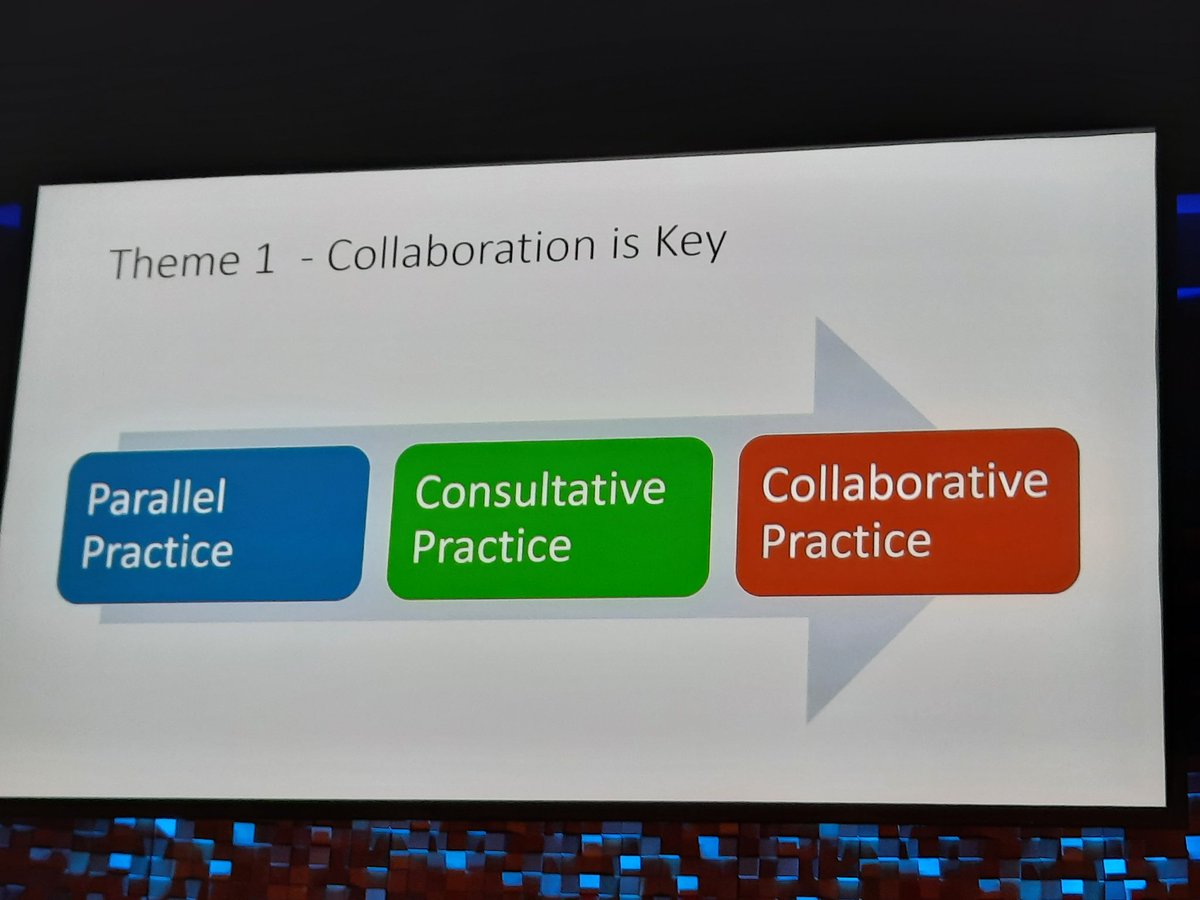 When you have 2 SLPs for 1 client?? There is a rise in #NDIS SLPs given the growing demand in the workforce. If we want a student to learn, we can not use two (ACC) systems. A collaborative approach is important to identify the most robust system for the student. @WestSydSpeech