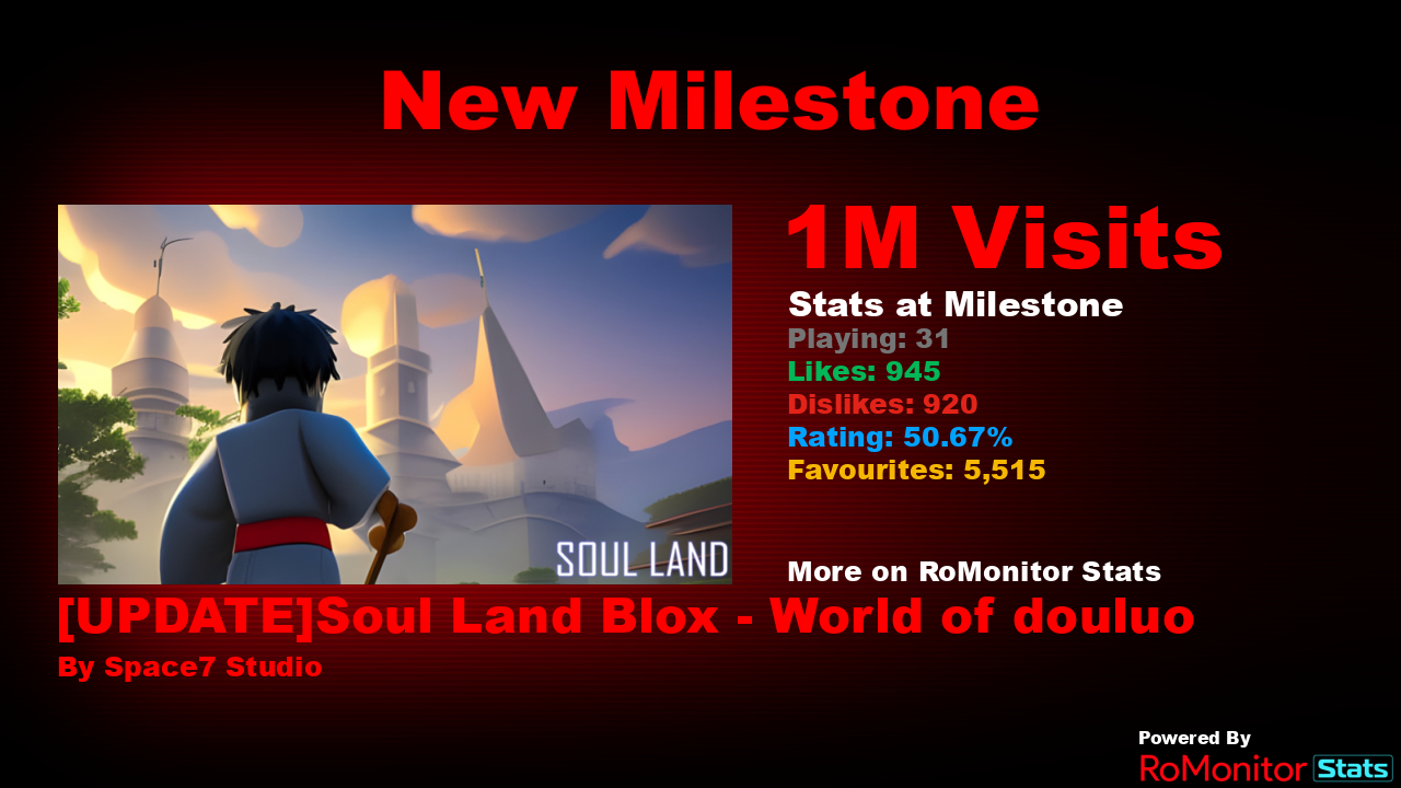 ⭐UPDATE⭐]Soul Land Blox - World of douluo