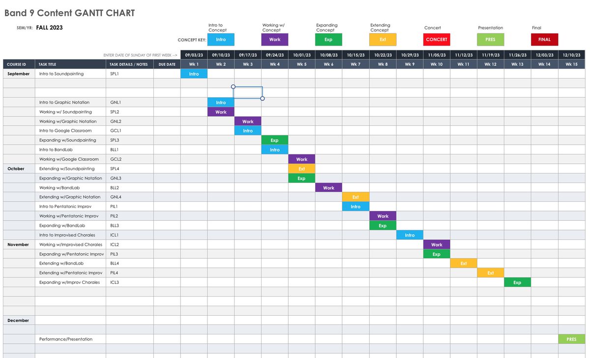 Preliminary content schedule for the de-trad 9ers MusEd. Took a backwards design approach and used a Gantt chart, which I learned about this summer. I quite like the approach. Hopefully this hypothetical framework will land in the fall.
#musiced