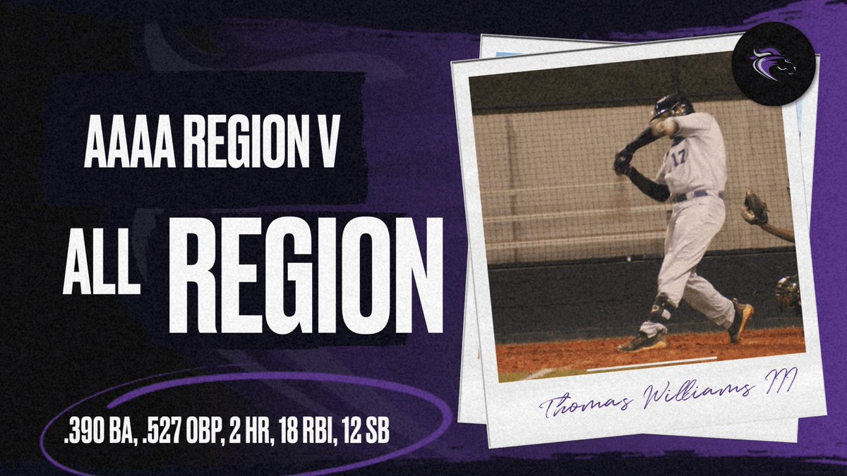 Ridge View Baseball tweet media