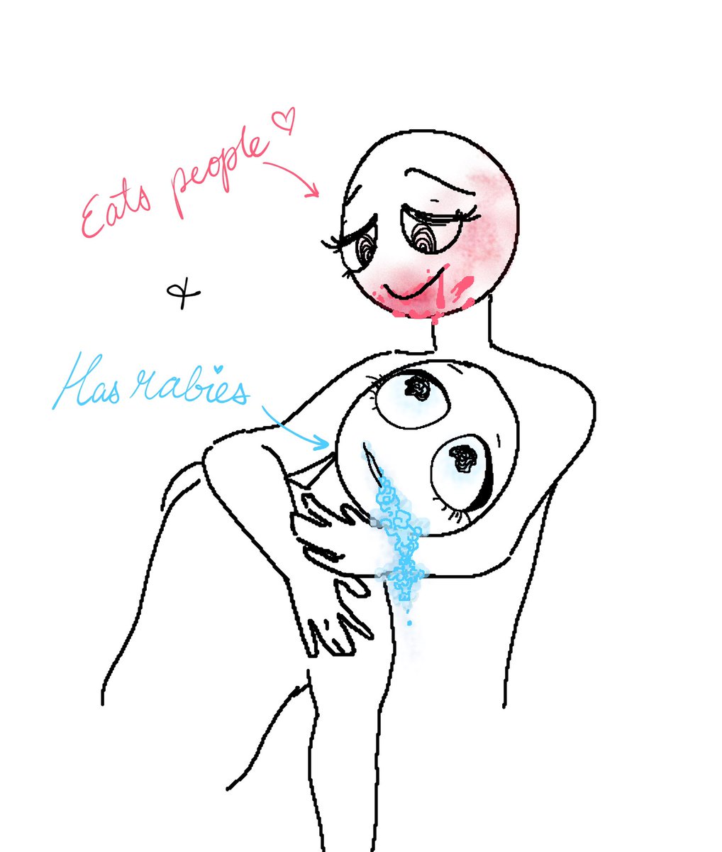 In case you guys were wondering what my favorite ship dynamic is,, 😍😍😘🤩