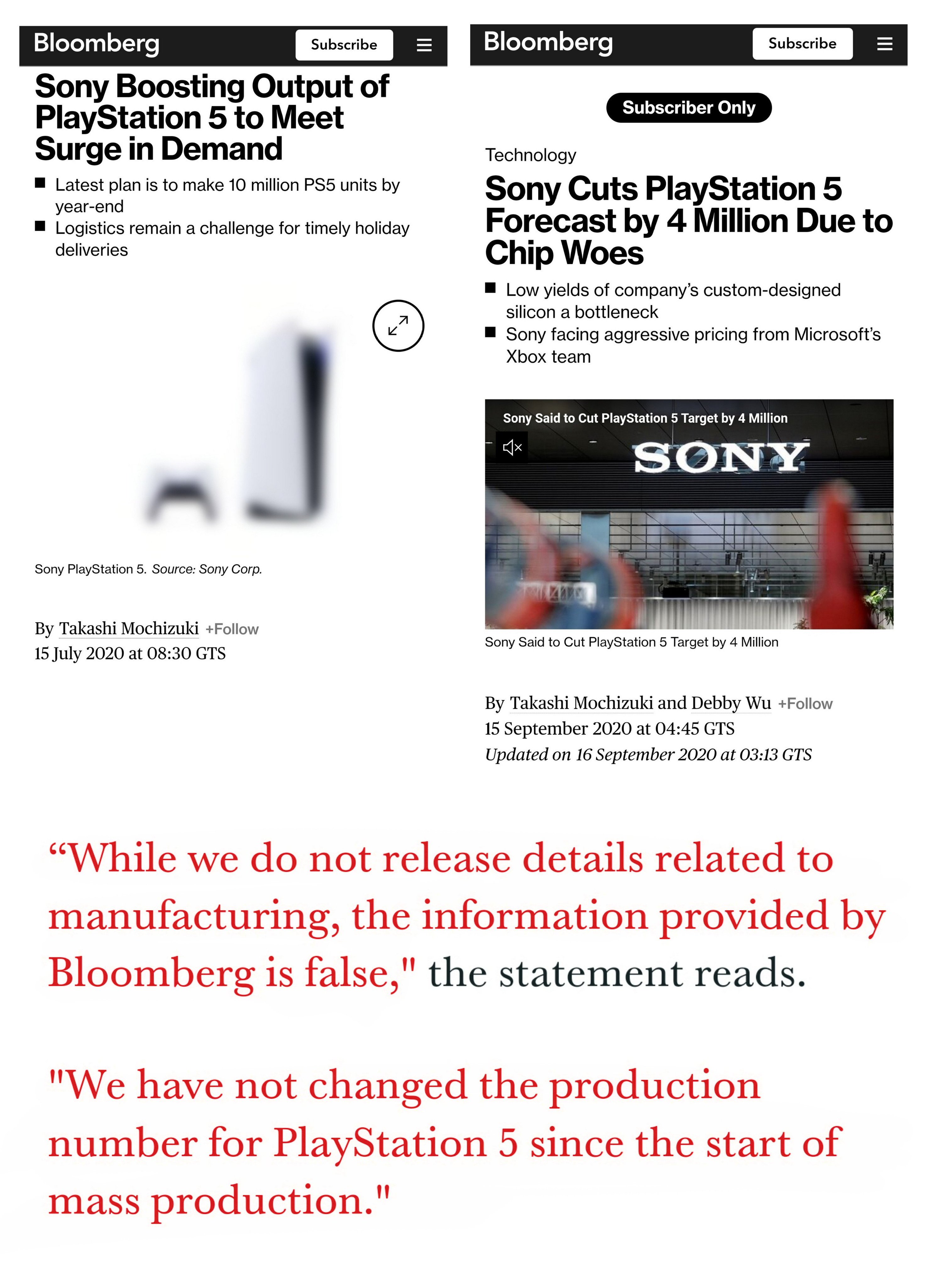 Bloomberg ps5 2024