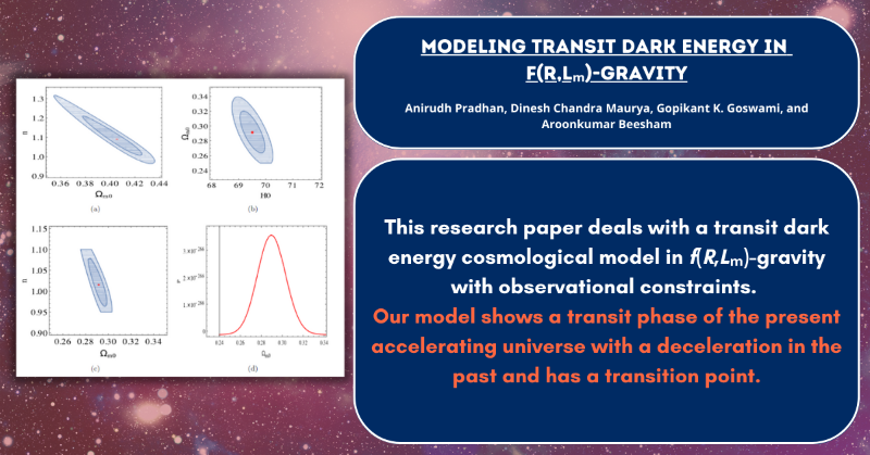 wspcphymaths's tweet photo. International Journal of Geometric Methods in Modern Physics May Highlights: "Modeling transit dark energy in f(R,Lₘ)-gravity"
This #ResearchArticle is #FreeAccess for a limited time! Click to read now! #FLRW #darkenergy #physics #gravity #spacetime