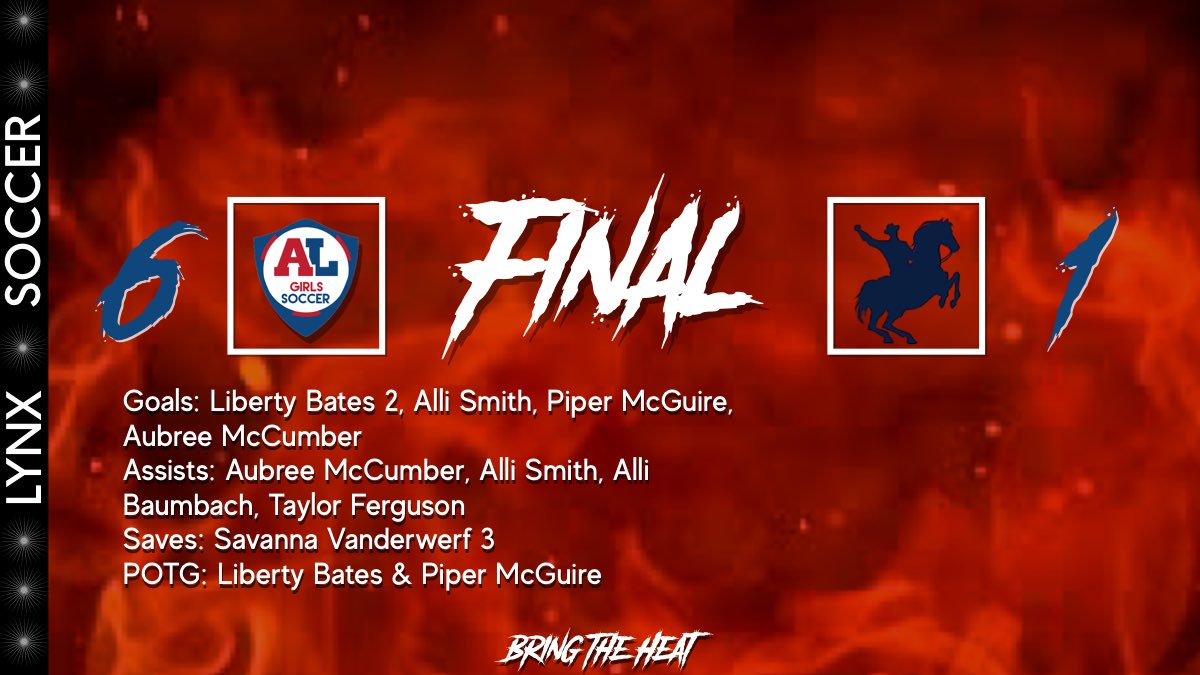 LYNX WIN!!! The Lynx had a great night on the pitch breaking records (Congrats Lib!) and making returns (Congrats Piper!)! The Lynx advance to face WDM Valley on Thursday at Valley Stadium! One more until State!
#WPTSRC #BTH🔥