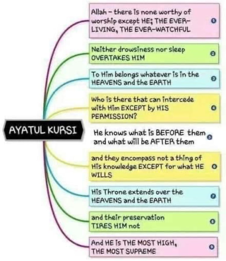 niluganji's tweet image. #AllahSWT #Quran