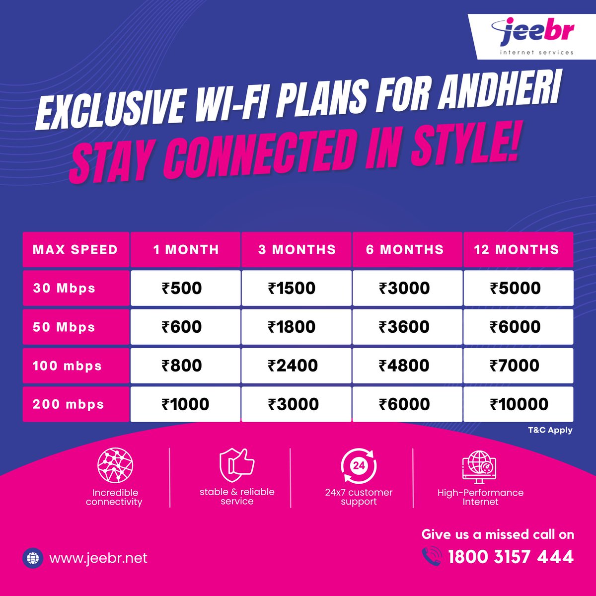 jeebrinternet's tweet photo. Exclusive Wi-Fi plans for Andheri from Jeebr .....dont miss out! Call now, Switch to Jeebr.
#jeebrinternetservices #jeebrinternet #wifiplans #internetserviceprovider #broadband #leasedlineinternet #fiberoptic #mumbai #maharashtra #dapoli #onlineexperience #datasecurity #datasafe https://t.co/ojp8HzUm3T