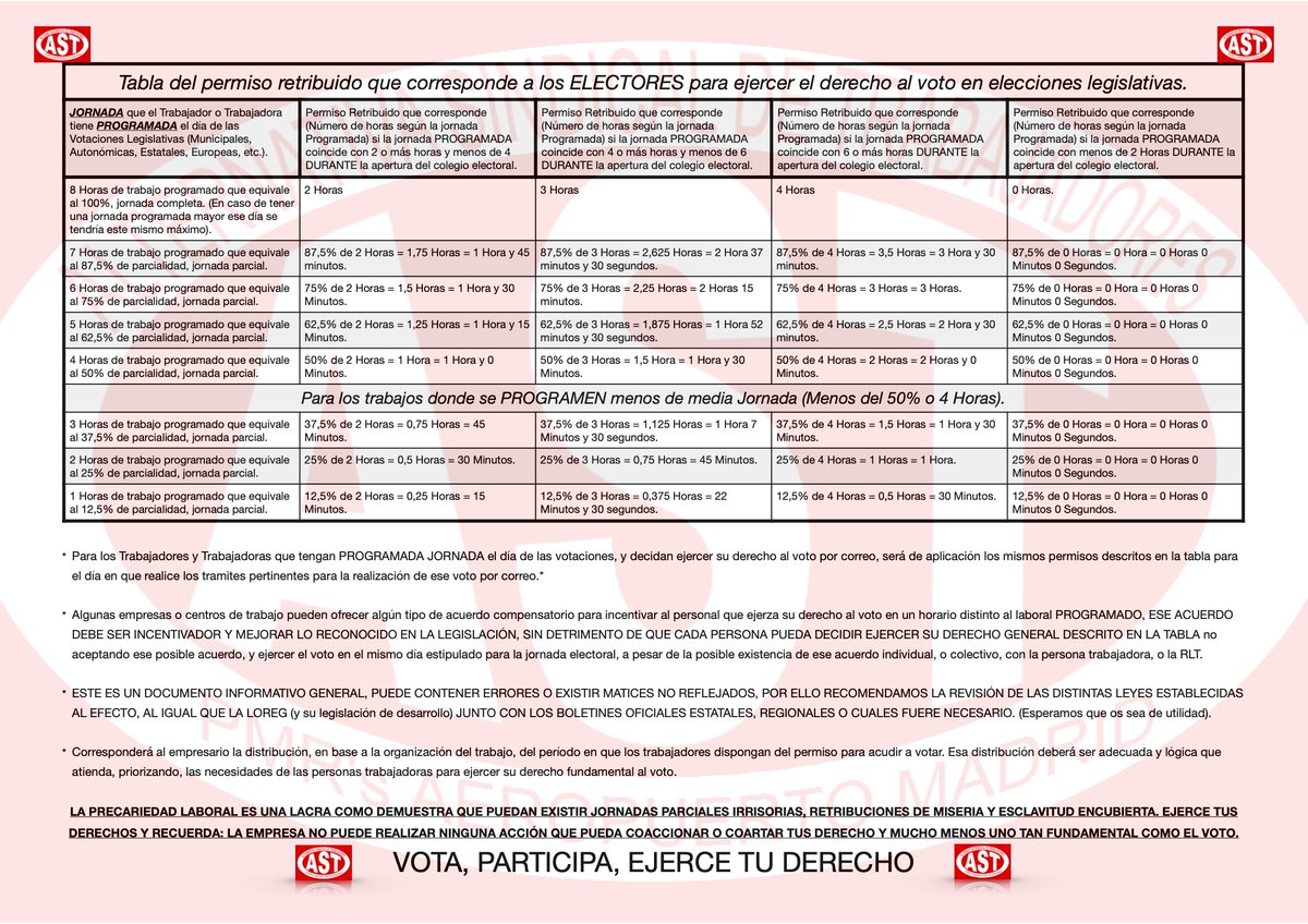 EJERCE TU DERECHO, PARTICIPA

¡¡¡VOTA!!! #28M #28Mayo #28MayoElecciones #28Mayo2023 

Y recuerda:
Pide tú justificante en la mesa electoral.