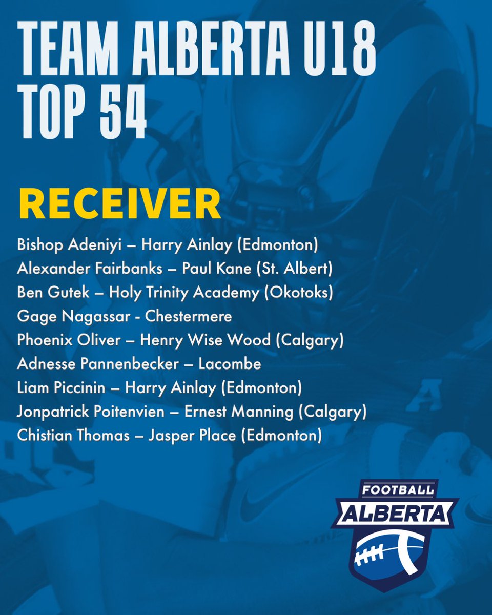 FootballAlberta's tweet photo. Congratulations to our Team Alberta U18 athletes. Well done!
🏈🏈
#football #footballalberta #teamalbertau18 #top54 https://t.co/hxr16xQcGm