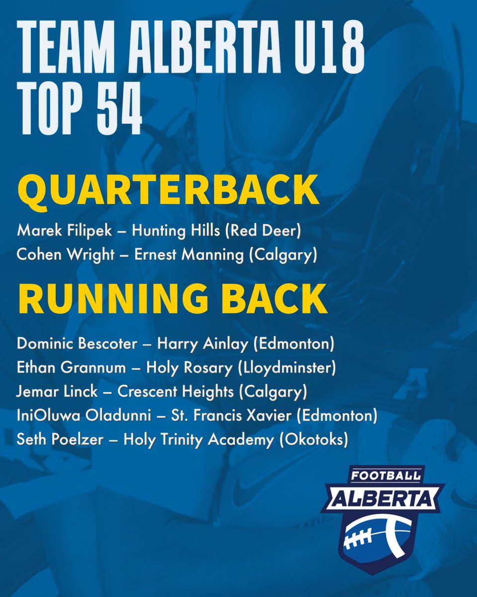 FootballAlberta's tweet photo. Congratulations to our Team Alberta U18 athletes. Well done!
🏈🏈
#football #footballalberta #teamalbertau18 #top54 https://t.co/hxr16xQcGm