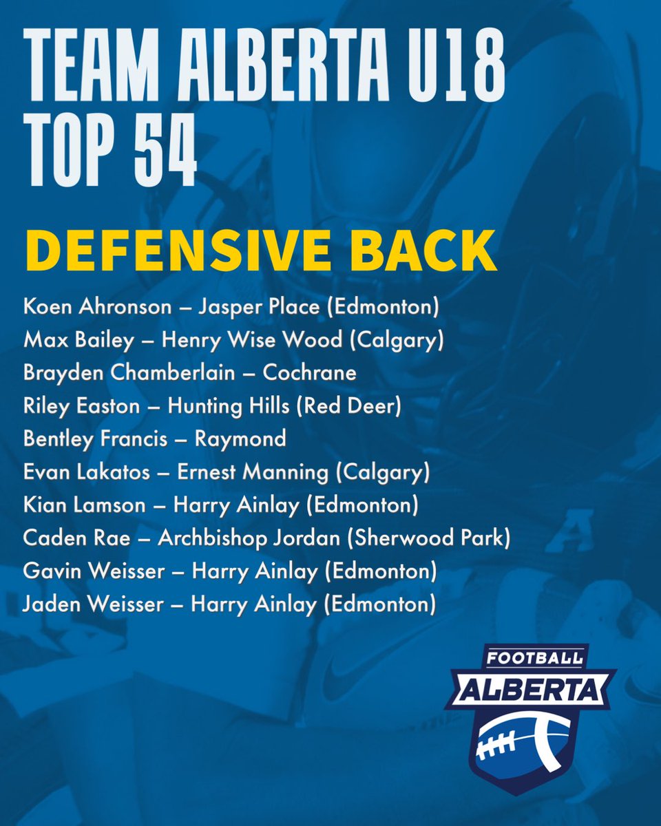 FootballAlberta's tweet photo. Congratulations to our Team Alberta U18 athletes. Well done!
🏈🏈
#football #footballalberta #teamalbertau18 #top54 https://t.co/EFCqxIqS5J