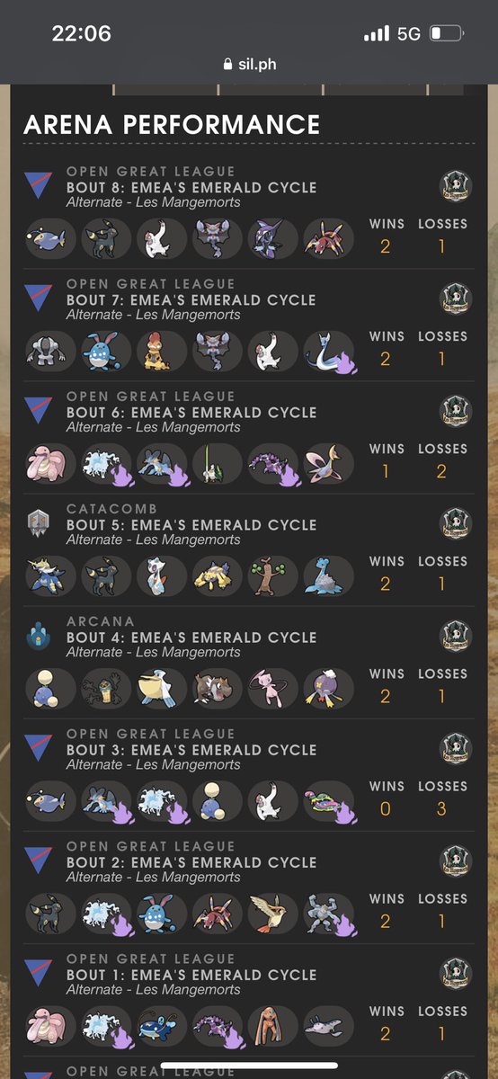 Billy Dlc 🇸🇻🇫🇷 tweet media