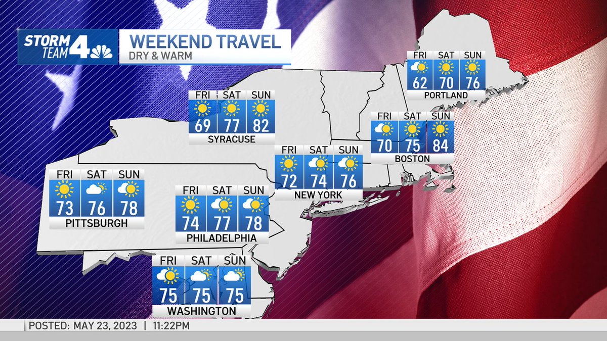 BRING IT! #NBC4NY #nyc #njwx #ctwx #nywx