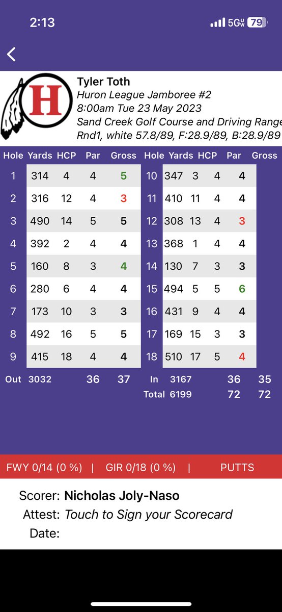 TylerToth23's tweet photo. Huron League medalist @NCSAGolf @ncsa https://t.co/nrXRH193Ee