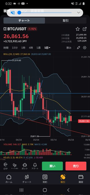 BTC何かあった？急に下げてんだけど❗ #BITCOIN #ビットコイン https://t.co/qq3gbd6LaA<a href="/tag/bitcoin"class="tags">#BITCOIN</a><a href="/tag/%E3%83%93%E3%83%83%E3%83%88%E3%82%B3%E3%82%A4%E3%83%B3"class="tags">#ビットコイン</a>