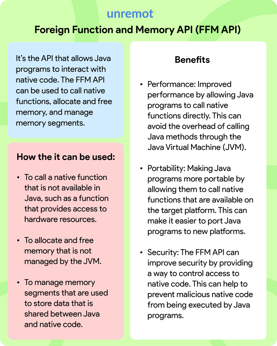 unremot on Twitter: "What's up java users? #Java #developers"