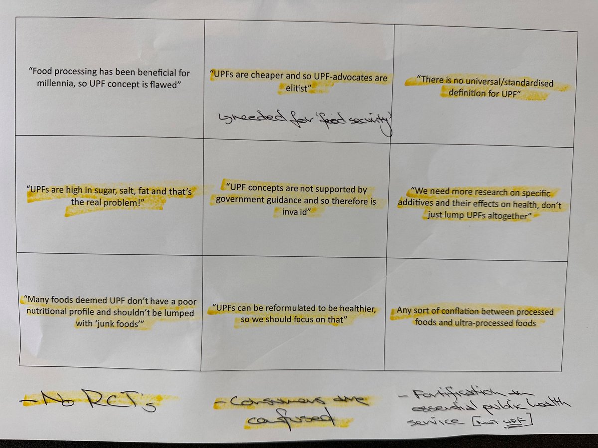 We played bingo at an industry session on UPFs…what a surprise, all but one crossed off-plus a few extras. Some concerning misrepresentation of the evidence.

The food industry is rallying together to undermine the growing evidence on UPFs + health to protect their interests. /1