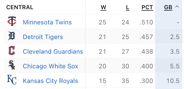 Aaron Gleeman tweet media