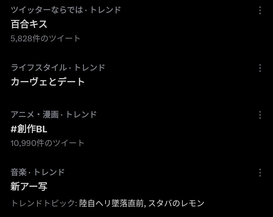 トレンドがいい感じにカオスでTwitterって感じ