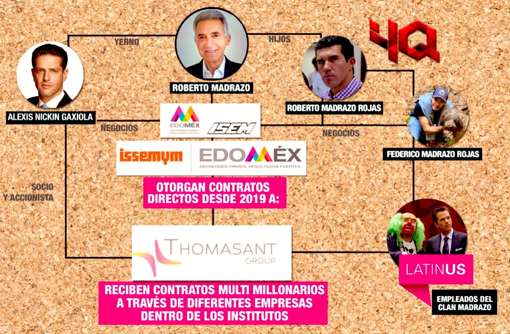 CONTRATOS MULTIMILLONARIOS EN ISSEMYM VINCULADOS CON *ROBERTO MADRAZO Y ... youtu.be/_7i1huZuFm8 vía <a href="/YouTube/">YouTube</a>
<a href="/alfredodelmazo/">Alfredo Del Mazo</a> <a href="/RobertoMadrazo_/">Roberto Madrazo</a> <a href="/PicoMadrazo/">Federico Madrazo R</a> #ISSEMYM