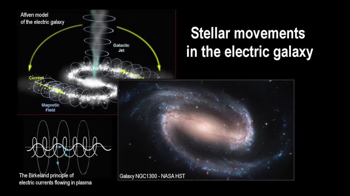 Stellar Movements in the Electric Galaxy 
⚡️ 🌪️ 💫

#ElectricUniverse  #PlasmaCosmology