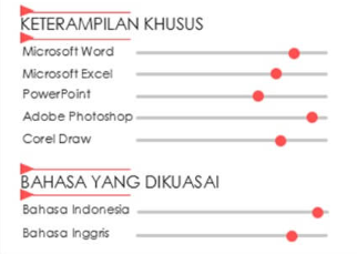 chermawan93's tweet photo. DI CV nulis kemapuan excel/Spreadsheet 9/10 atau penuh dengan bintang

Pas ditanya "Formula atau fitur apa yang kamu tahu dari Ms. Excel atau Spreadsheet" jawabannya :

SUM, MAX, MIN, AVERAGE (titik).

Beberapa alternatif jawaban selain rumus basic di atas!
a Thread https://t.co/zkwUSQlmFR