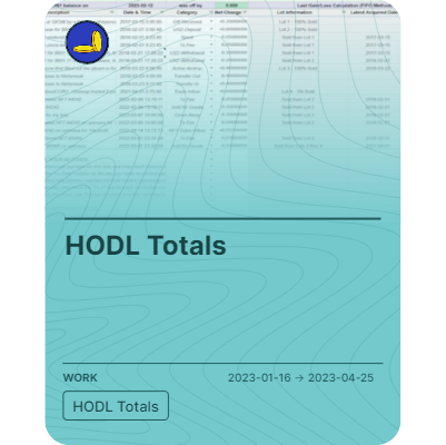 hodltotals's tweet photo. I just minted a hypercert to reward the supporters for the public good that is HODL Totals! 

Check it out here: 
https://t.co/xoLUypnkly https://t.co/fK1SlVoJck