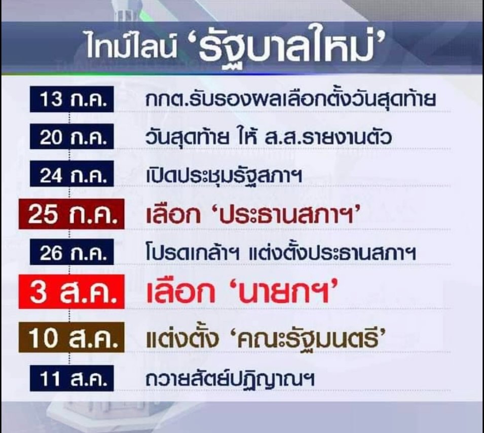 อมรัตน์ โชคปมิตต์กุล tweet media