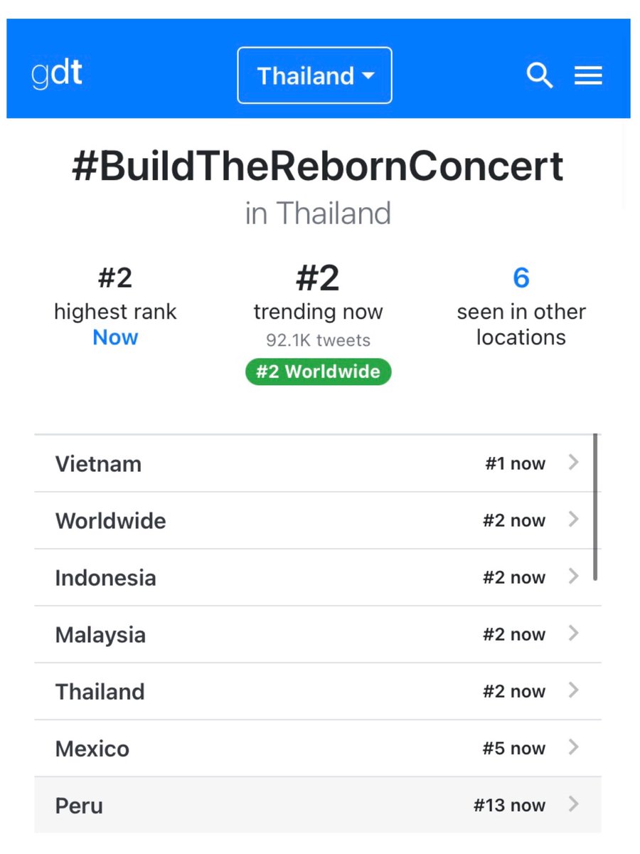 Hi all.

There is a sold out concert on 4 th June.
Venue : show DC mall.
Artist : BUILD JAKAPAN PUTTHA.

@daradaily @TheStandardPOP @VogueTH @Thairath_Ent @amarintvhd 
@mirror_mirrorth @true4utv 

#BuildTheRebornConcert 
BUILD SOLO CONCERT SOON
@JakeB4rever