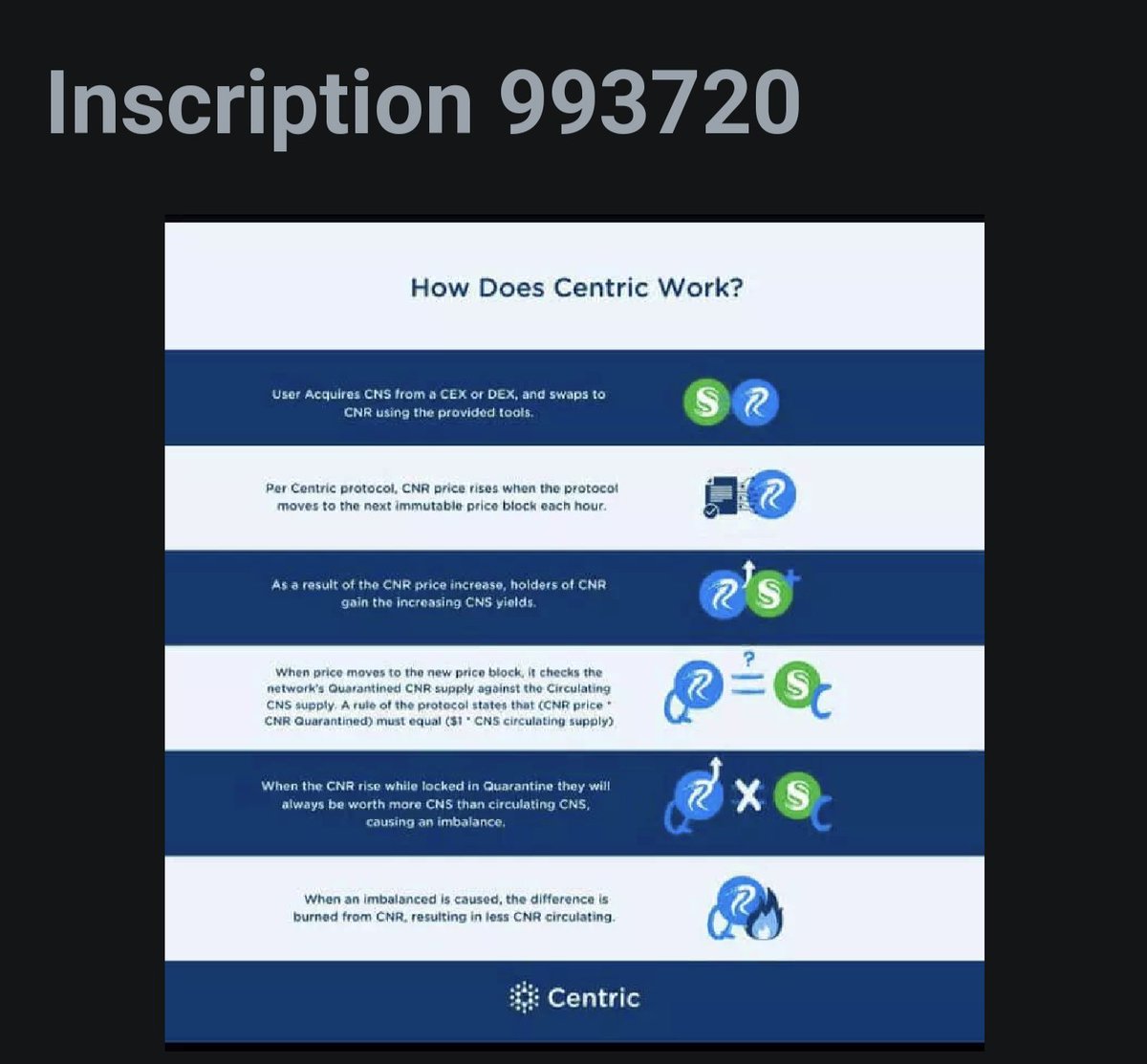 tommybutcher's tweet photo. @cryptojack @CentricRise $CNS $CNR https://t.co/dzsWpceigJ