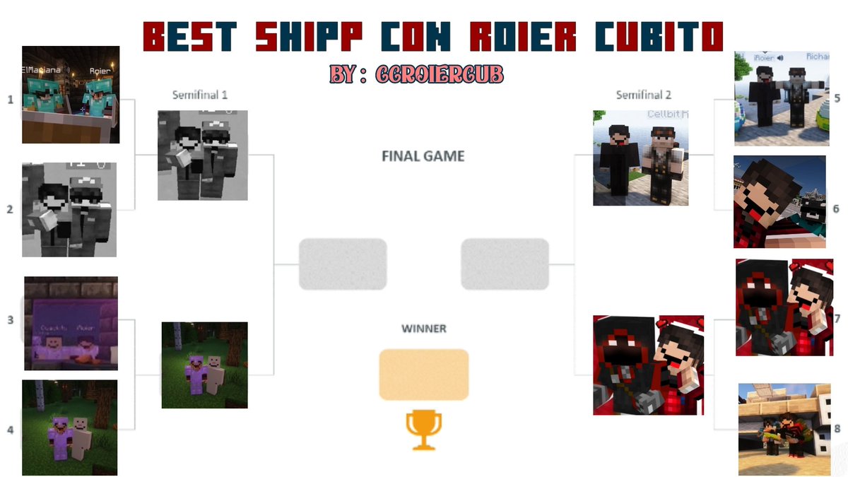ccroiercub's tweet photo. ⠀⠀﹙ 🕷 ﹚⠀⠀⠀𑄼ల۫ ⠀⠀⠀𝟤𝟤⠀⠀𓈒
dinámica   arácnida  /  votaciones 

¡ BEST  SHIPP CON ROIER CUBITO !
                   semi  finales 
⠀⠀⠀fav / rt  para llegar a más https://t.co/Bfmf7KW7iy